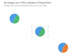 Audit kpi dashboard showing aggregated audit status and audit work effort