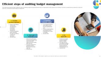 Audit Management Powerpoint Ppt Template Bundles Best Impressive