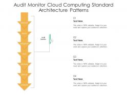 Audit monitor cloud computing standard architecture patterns ppt powerpoint slide