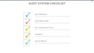 Audit of business systems with checklist powerpoint complete deck