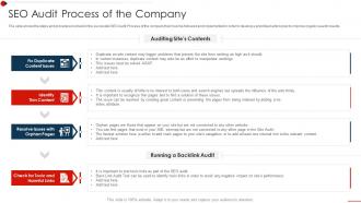 Audit Process Of The Company Seo Audit Report To Improve Organic Search