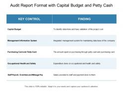 Audit report format with capital budget and petty cash