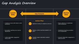 Audit Report Summary With Key Findings PPT PowerPoint AT Best Visual