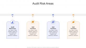 Audit Risk Areas In Powerpoint And Google Slides Cpb
