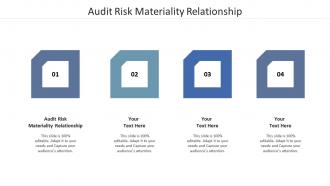 Audit risk materiality relationship ppt powerpoint presentation outline cpb