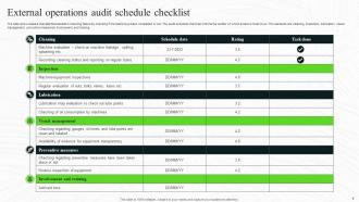 Audit Schedule Powerpoint Ppt Template Bundles Designed Image