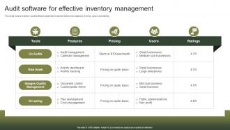 Audit Software For Effective Inventory Management