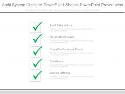Audit system checklist powerpoint shapes powerpoint presentation