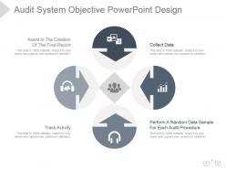 Audit system objective powerpoint design
