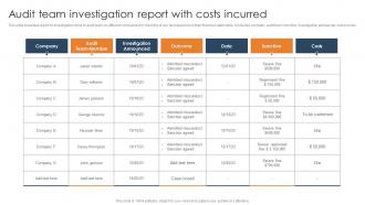 Audit Team Investigation Report With Costs Incurred