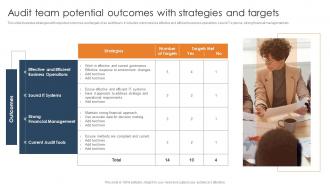 Audit Team Potential Outcomes With Strategies And Targets