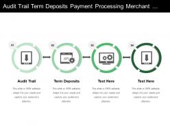 Audit trail term deposits payment processing merchant processing