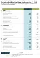 Audited Consolidated Balance Sheet For Financial Year 2020 In One Page Template 397 Infographic PPT PDF Document