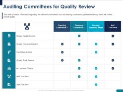Auditing committees for quality review criteria ppt powerpoint presentation file aids