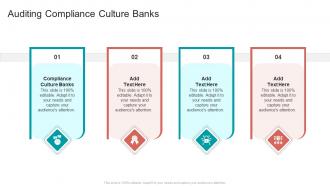 Auditing Compliance Culture Banks In Powerpoint And Google Slides Cpb