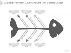 Auditing flow root cause analysis ppt sample design