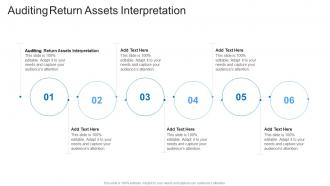 Auditing Return Assets Interpretation In Powerpoint And Google Slides Cpb