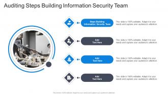 Auditing Steps Building Information Security Team In Powerpoint And Google Slides Cpb