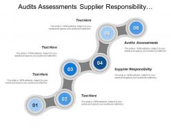 Audits Assessments Supplier Responsibility Business Integrity Advertising Competition