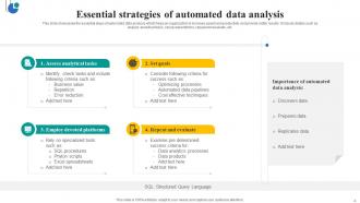 Audomated Data Analysis Powerpoint Ppt Template Bundles Idea Best