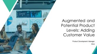 Augmented And Potential Product Levels Adding Customer Value PPT Template AT