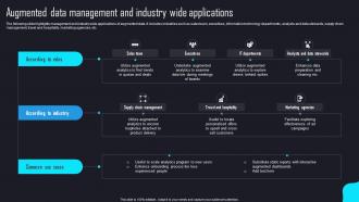 Augmented Data Management And Industry Wide Applications