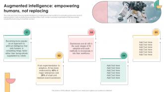 Augmented Intelligence Empowering Humans Not Replacing Decision Support IT