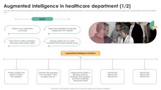 Augmented Intelligence In Healthcare Department Decision Support IT