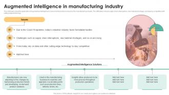 Augmented Intelligence In Manufacturing Industry Decision Support IT