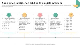 Augmented Intelligence Solution To Big Data Problem Decision Support IT