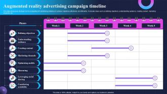 Augmented Reality Advertising Campaign Timeline Ppt Template