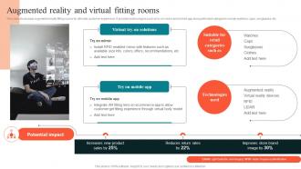 Augmented Reality And Virtual Fitting Rooms Using Experiential Advertising Strategy SS V