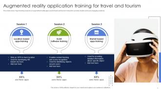 Augmented Reality Application Training For Travel And Tourism