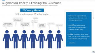 Augmented reality is enticing the customers virtual reality and augmented reality