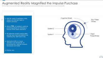 Augmented reality magnified the impulse purchase virtual reality and augmented reality