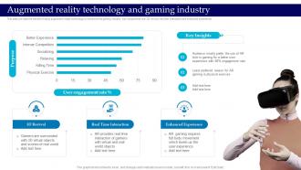 Augmented Reality Technology And Gaming Industry