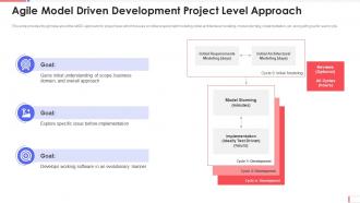Aup software development agile driven development project level approach