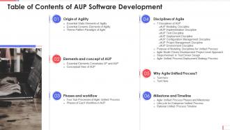 Aup software development table of contents of aup software development