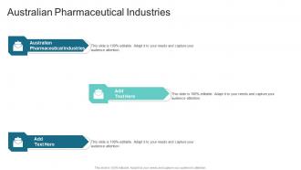 Australian Pharmaceutical Industries In Powerpoint And Google Slides Cpb