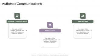 Authentic Communications In Powerpoint And Google Slides Cpb