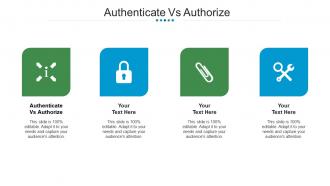 Authenticate vs authorize ppt powerpoint presentation styles graphic images cpb