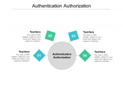 Authentication authorization ppt powerpoint presentation pictures information cpb