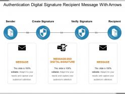 Authentication Digital Signature Recipient Message With Arrows
