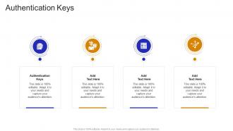 Authentication Keys In Powerpoint And Google Slides Cpb