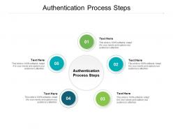 Authentication process steps ppt powerpoint presentation styles slides cpb