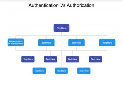 Authentication vs authorization ppt powerpoint presentation gallery graphic cpb