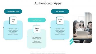 Authenticator Apps In Powerpoint And Google Slides Cpb
