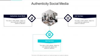 Authenticity Social Media In Powerpoint And Google Slides Cpb
