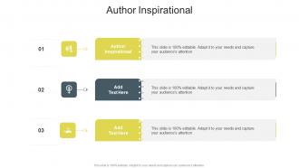 Author Inspirational Advice Writers Job In Powerpoint And Google Slides Cpb