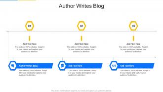 Author Writes Blog In Powerpoint And Google Slides Cpb